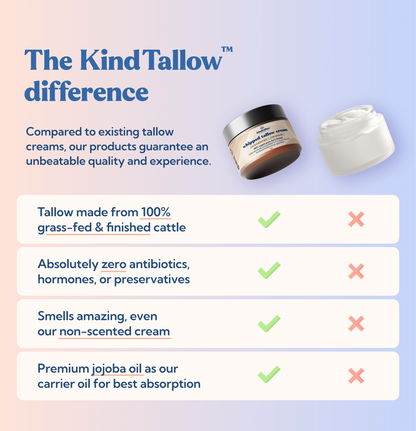 Unscented Original Tallow Cream