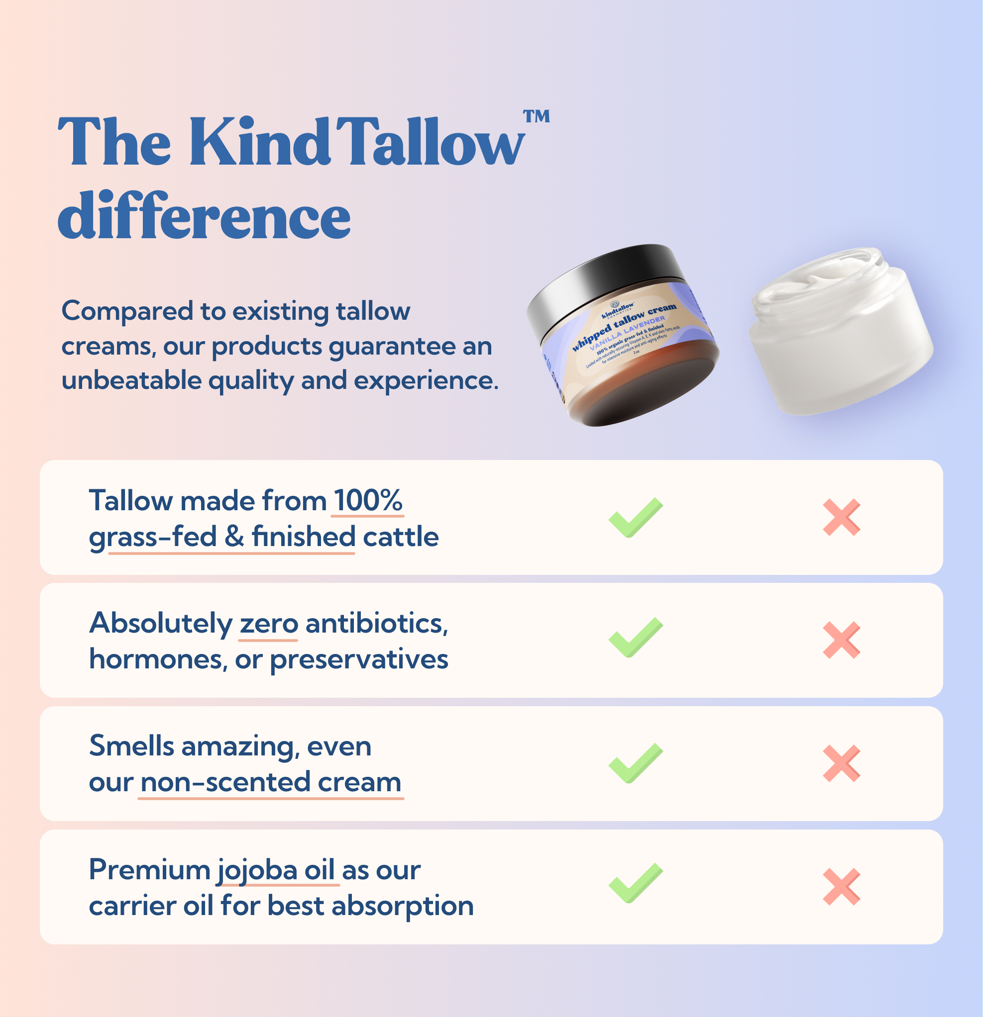 Vanilla Lavender Tallow Cream